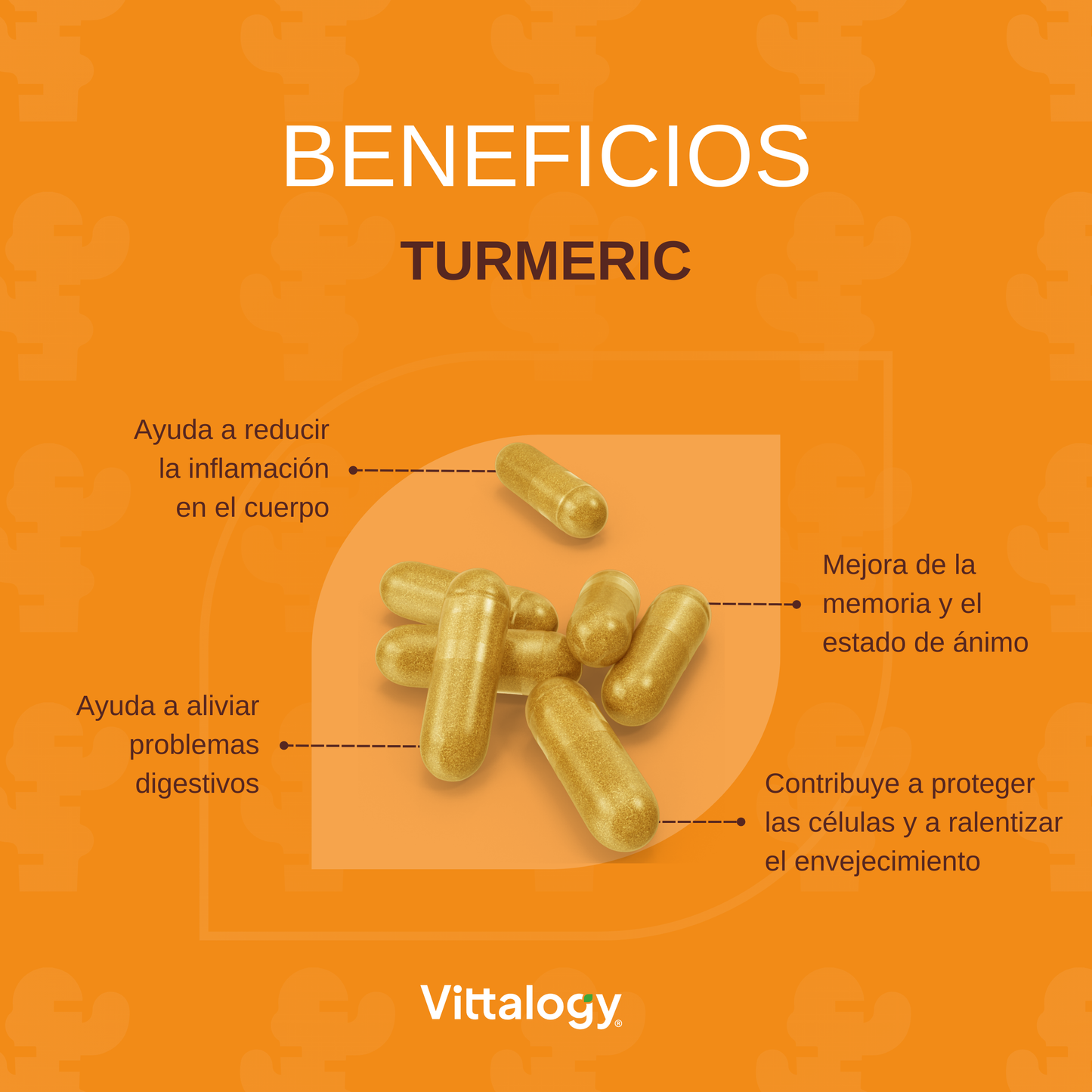 Turmeric