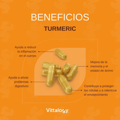 Turmeric